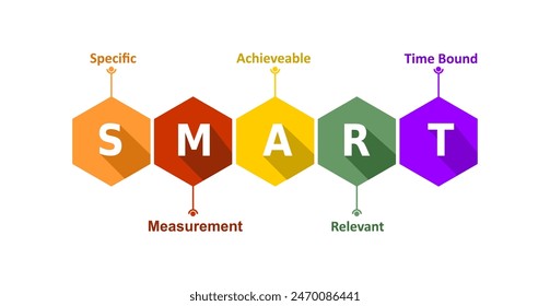 Smart objectives icon on colorful hexagon pattern