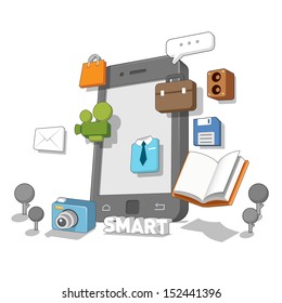 Smart phone app