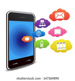 smart phone with applications