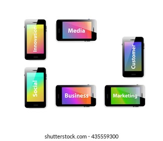Smart phone business information media cover  easy editable