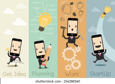 Smart phone with business process vector cartoon.