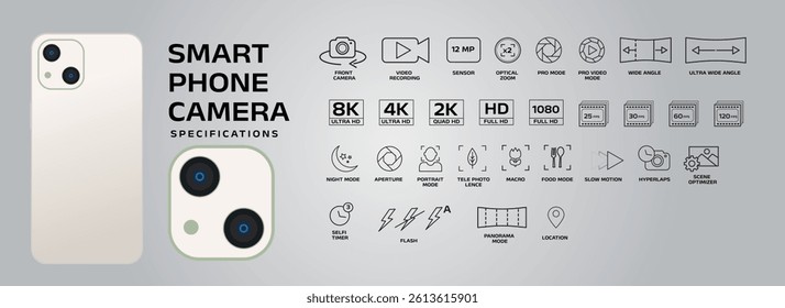 smart phone camera specifications icon set. vector illustration