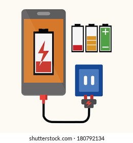 Smart phone With Charger