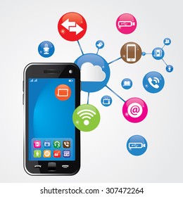 Smart Phone with Cloud computing