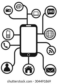 smart phone concept background