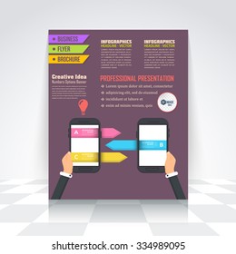 Smart Phone Concept Flat Style Infographics Brochure, Cover, Flyer. Numbered Banner Design