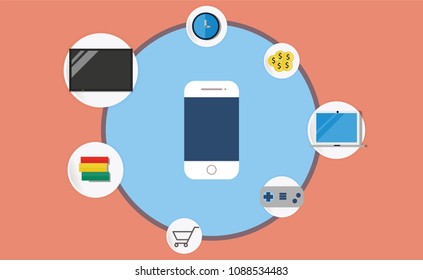 Smart phone concept: television, clock, laptop, cart, books, joy stick, money, that all mean you can do everything with your smartphone.