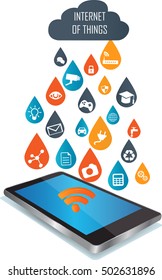Smart phone conecting to cloud with multiple internet of things applications.Cloud of application. Internet of Things.