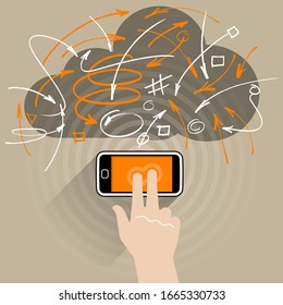 A Smart Phone connected to the internet (web). 2 fingers of a right hand touch the interactive phone screen. The various arrows and cloud represent the network connections between each other.
