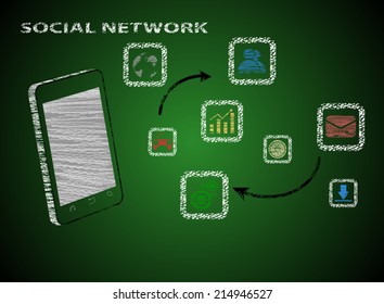 Smart phone with connection 