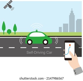 Selbstfahrender Wagen mit Smartphone-Steuerung