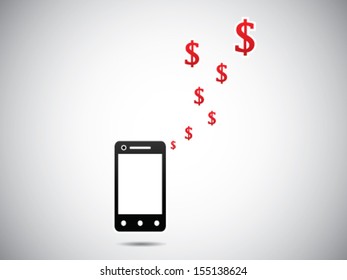 Smart phone Expenditure