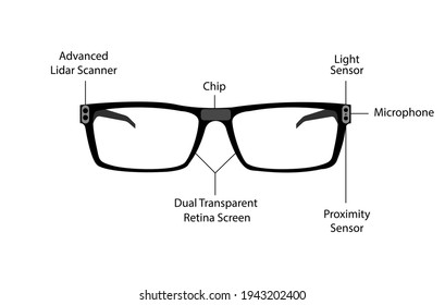 smart phone glasses New modern glasses vector. vector