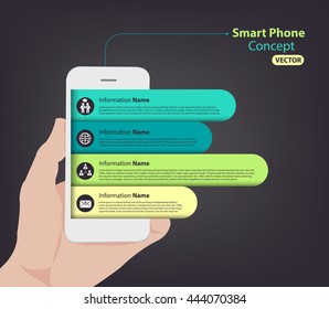 Smart Phone infographic for slideshow and presentation