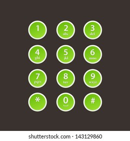 Smart phone with phone key pad screen