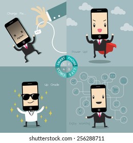 Smart phone life circle vector cartoon.