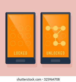 Smart phone locked and unlocked screen using swipe pattern