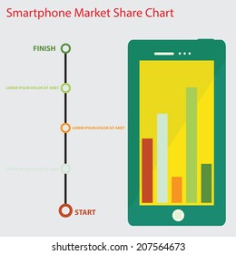 Smart phone market share chart,vector flat design