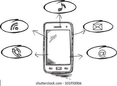 Smart Phone Mobile In Doodle Style