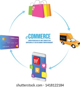 Smart phone online shopping concept. Online store, shopping cart icon. Ecommerce