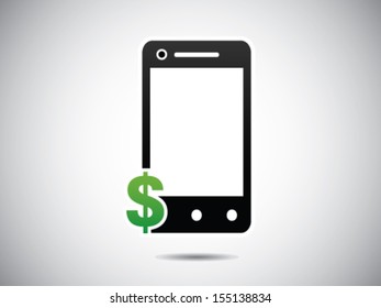 Precios de teléfono inteligente