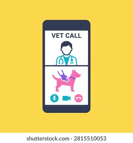 Smart phone screen displaying online video chat for pet medical advice. Digital service for convenient animal care with call and camera controls.