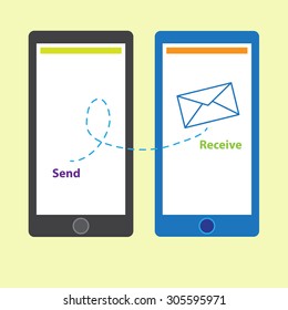 smart phone is sending the message or e-mail