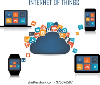Smart phone, Tablet, Laptop, Smart watch and Internet of things concept. Smart Home Technology Internet networking concept. Internet of things cloud with apps. Cloud Apps 