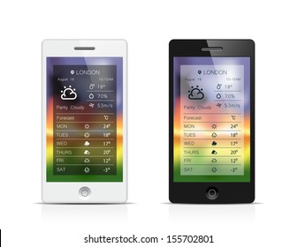 widget de tiempo del teléfono inteligente