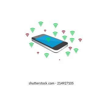Smart phones are sharing 
