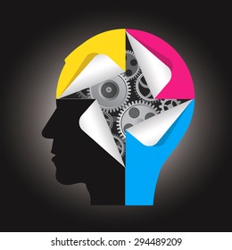 Smart printing technology.
Human head silhouette with gear and  stickers in printing inks. Concept for presenting of color printing. Vector illustration.
