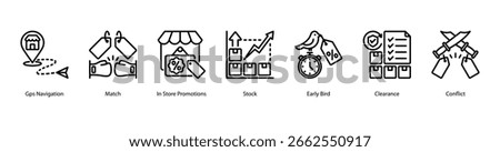 Smart Retail Navigation web banner icon vector illustration featuring GPS Navigation, Match, In Store Promotions, Stock, Early Bird, Clearance, and Conflict.