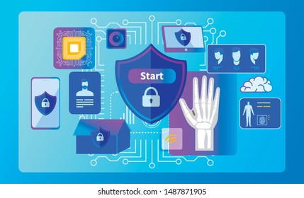 Smart RFID Security System for Everyone Advertisement. Radio Frequency Identification Nano Chip in Hand, Access via Fingerprint and Contactless, Personal Profile in Tag. Vector Flat Illustration