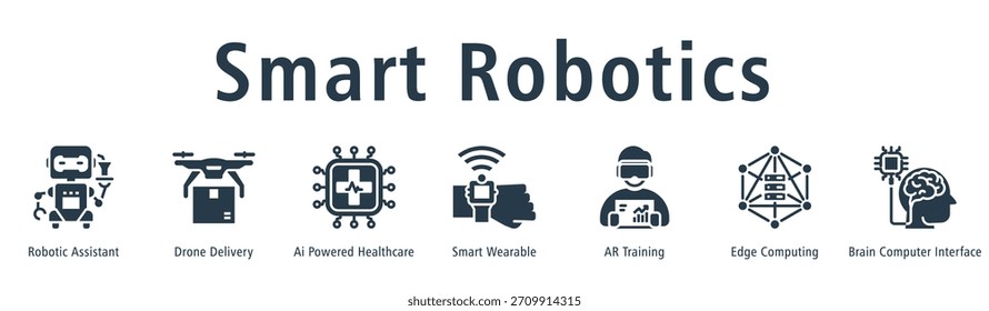 Smart Robotics Web-Banner Symbol Vektorgrafik-Konzept mit Symbol für Roboter-Assistent, Drohnenlieferung, Luftversorgung, intelligente tragbare, AR-Training und Edge-Computing