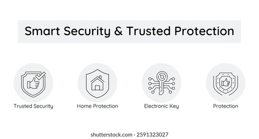 Smart Security Trusted Protection – Ensuring Safety in Digital and Physical Spaces icons set.
