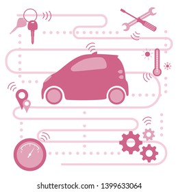 Smart self-driving car transfer of information about its condition: location, amount of fuel, temperature conditions in the car, need for repair. Automated car, autonomous vehicle,  driverless car.