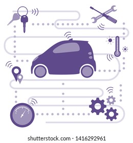 Smart self-driving car transfer of information about its condition: location, amount of fuel, temperature conditions in the car, need for repair. Automated car, autonomous vehicle,  driverless car.