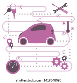 Smart self-driving car transfer of information about its condition: location, amount of fuel, temperature conditions in the car, need for repair. Automated car, autonomous vehicle,  driverless car.