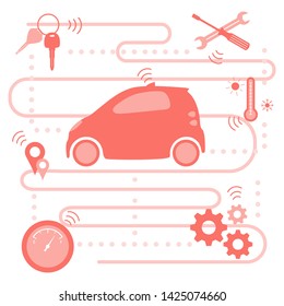 Smart self-driving car transfer of information about its condition: location, amount of fuel, temperature conditions in the car, need for repair. Automated car, autonomous vehicle,  driverless car.