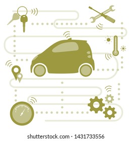 Smart self-driving car transfer of information about its condition: location, amount of fuel, temperature conditions in the car, need for repair. Automated car, autonomous vehicle,  driverless car.
