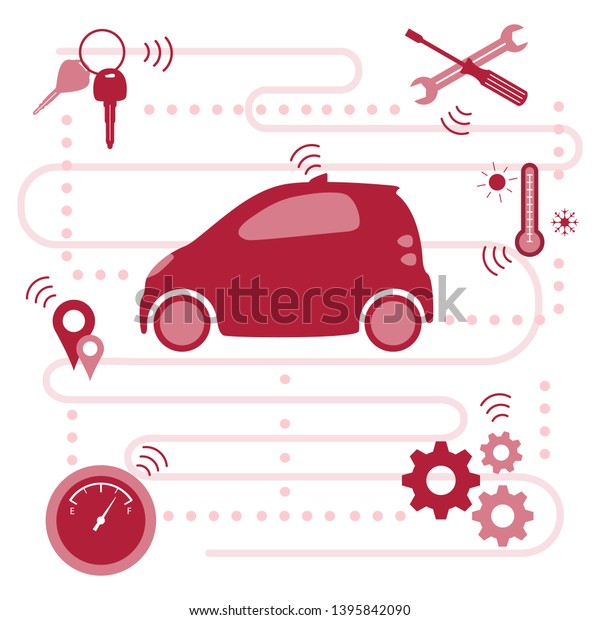 Smart self-driving car transfer of information about\
its condition: location, amount of fuel, temperature conditions in\
the car, need for repair. Automated car, autonomous vehicle, \
driverless car.