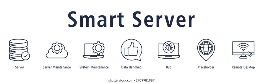 Banner für intelligente Server mit Symbolen für Server, Serverwartung, Systemwartung, Datenverarbeitung, Fehler, Platzhalter und Remotedesktop.