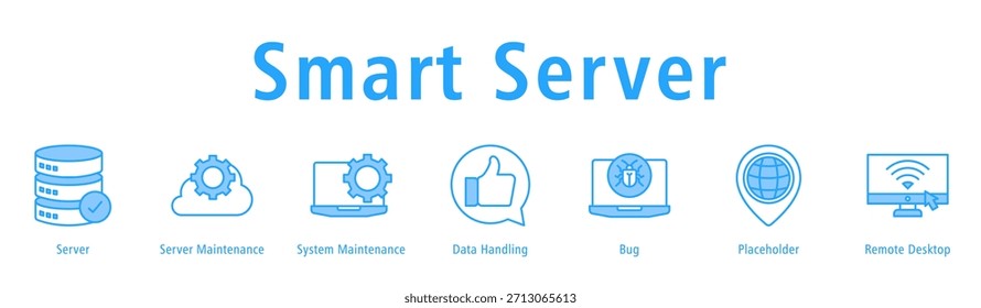 Banner Smart Server com ícones de Servidor, Manutenção de Servidor, Manutenção de Sistema, Tratamento de Dados, Bug, Espaço Reservado e Área de Trabalho Remota.