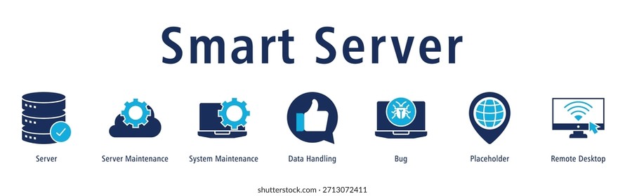 Smart Server banner with icons of Server, Server Maintenance, System Maintenance, Data Handling, Bug, Placeholder and Remote Desktop.