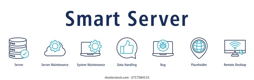 Banner für intelligente Server mit Symbolen für Server, Serverwartung, Systemwartung, Datenverarbeitung, Fehler, Platzhalter und Remotedesktop.