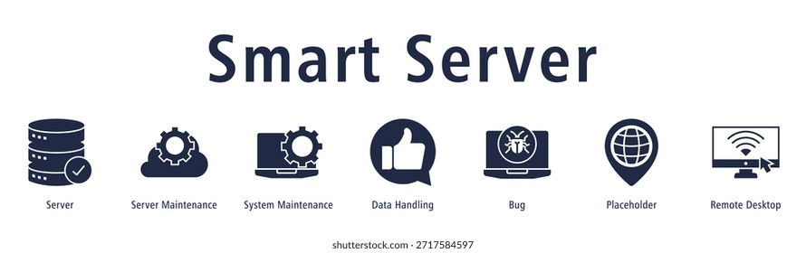 Banner für intelligente Server mit Symbolen für Server, Serverwartung, Systemwartung, Datenverarbeitung, Fehler, Platzhalter und Remotedesktop.