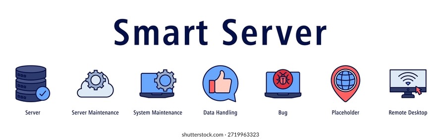 Banner Smart Server com ícones de Servidor, Manutenção de Servidor, Manutenção de Sistema, Tratamento de Dados, Bug, Espaço Reservado e Área de Trabalho Remota.