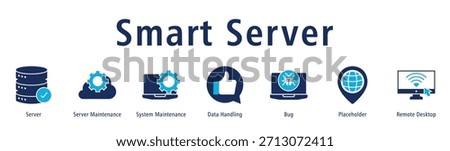 Smart Server banner with icons of Server, Server Maintenance, System Maintenance, Data Handling, Bug, Placeholder and Remote Desktop.