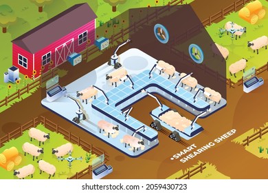 Smart Shearing Sheep - Isometric Illustration