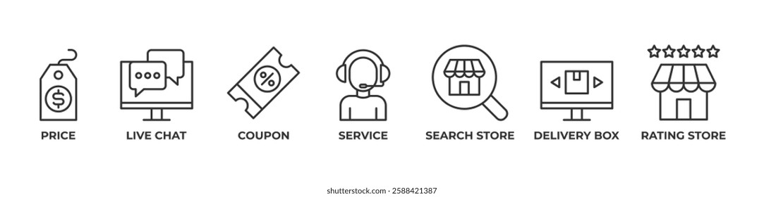 Smart Shopping Icons set vector outline illustration with PRICE , LIVE CHAT, COUPON, SERVICE, SEARCH STORE, DELIVERY BOX, RATING STORE